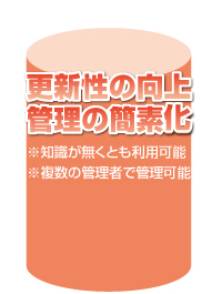 更新性の向上 管理の簡素化