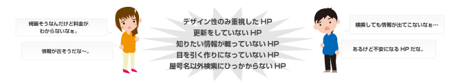 デザイン性のみ重視したHP 更新をしていないHP 知りたい情報が載っていないHP 目を引く作りになっていないHP 屋号名以外検索にひっかからないHP